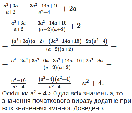 Відповідь до завдання № 4.40 Алгебра