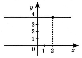 № 4.42 Алгебра - відповідь Відповідь до завдання № 4.42 Алгебра