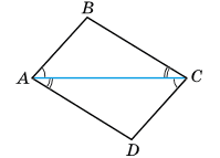 № 1.15 Геометрія завдання № 1.15 Геометрія
