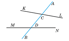завдання № 1.30 Геометрія
