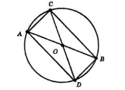 Відповідь до завдання № 1.34 Геометрія