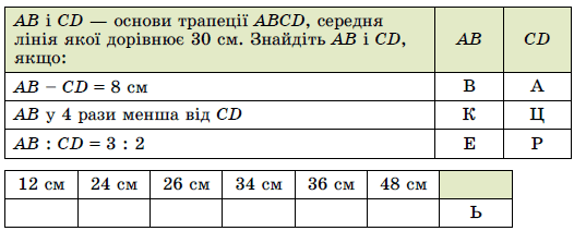 Завдання № 10.7 Геометрія