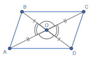 № 12.14 Геометрія - відповідь Відповідь до завдання № 12.14 Геометрія