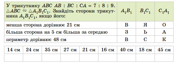 Завдання № 12.9 Геометрія