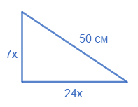 Відповідь до завдання № 17.30 Геометрія