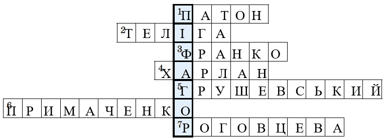 № 2.44 Геометрія - відповідь Відповідь до завдання № 2.44 Геометрія