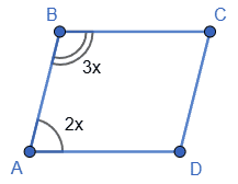Відповідь до завдання № 2.9-4 Геометрія