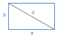Відповідь до завдання № 22.13 Геометрія 8 клас Істер
