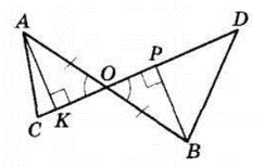 № 24.28 Геометрія - відповідь Відповідь до завдання № 24.28 Геометрія