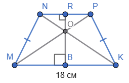 Відповідь до завдання № 25.28 ГДЗ Геометрія 8 клас Істер
