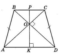 Відповідь до завдання № 25.29 Геометрія