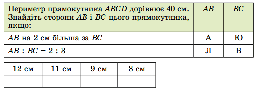 № 3.11 Геометрія Завдання № 3.11 Геометрія