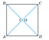 Завдання № 5.3 Геометрія