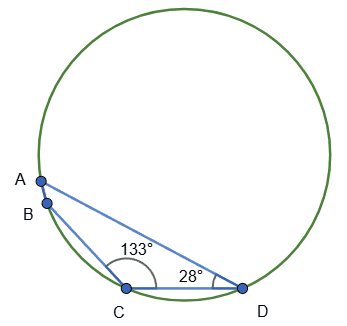Відповідь до завдання № 7.6 Геометрія