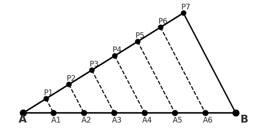 Відповідь до завдання № 8.6 Геометрія