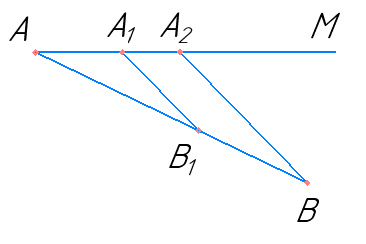 Відповідь до завдання № 8.8 Геометрія