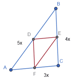 Відповідь до завдання № 9.14 Геометрія