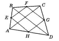 Відповідь до завдання № 9.17 Геометрія