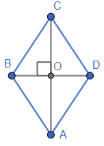 Відповідь до завдання № 9 ДСР 5 Геометрія