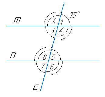 Відповідь до завдання № 12 Геометрія