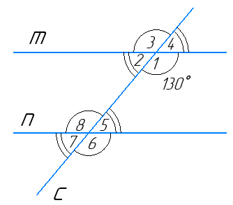 Відповідь до завдання № 13 Геометрія