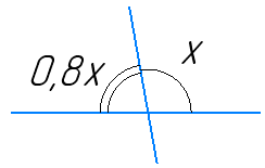 № 14 2) Геометрія - відповідь Відповідь до завдання № 14 2) Геометрія