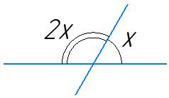 Відповідь до завдання № 15 1) Геометрія