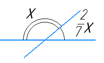 Відповідь до завдання № 15 2) Геометрія