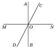 № 17 Геометрія завдання № 17 Геометрія