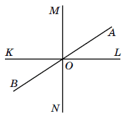 № 18 Геометрія завдання № 18 Геометрія