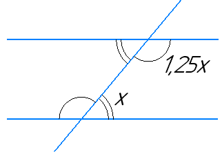 Відповідь до завдання № 19 2) Геометрія