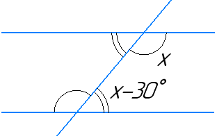 Відповідь до завдання № 20 1) Геометрія