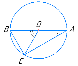 Відповідь до завдання № 50 Геометрія