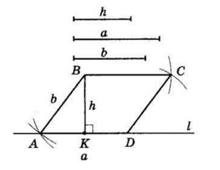 Відповідь до завдання № 18 ВПР 1 Геометрія