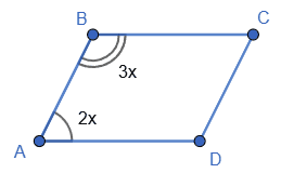Відповідь до завдання № 29 ВПР 1 Геометрія
