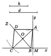Відповідь до завдання № 34 ВПР 1 Геометрія