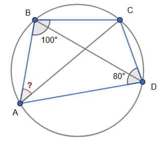 Відповідь до завдання № 58 ВПР 1 Геометрія