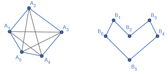 Відповідь до завдання № 1 ВПР 4 Геометрія