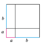 № 12 ВПР 4 Геометрія Завдання № 12 ВПР 4 Геометрія