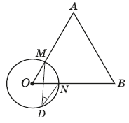 Завдання № 1 ЗНО Геометрія
