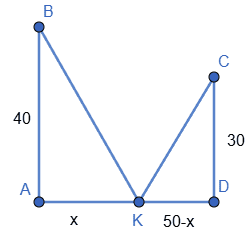 № 8 ЗНО Геометрія - відповідь Відповідь до завдання № 8 ЗНО Геометрія