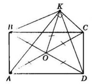 Відповідь до ЗПС № 7 Геометрія