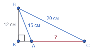 Відповідь до ЗПЗ 17-20 № 7 Геометрія