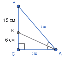 Відповідь до ЗПЗ 17-20 № 9 Геометрія