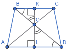 Відповідь до завдання № 9 ЗПЗ 21-25 Геометрія