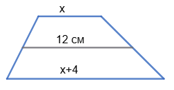 Відповідь до завдання № 4 ЗПЗ за 8 клас Геометрія