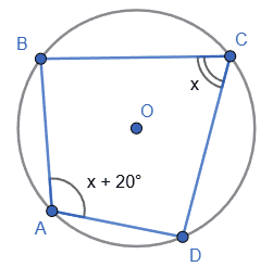 Відповідь до завдання № 3 С-3 [7M] вар.1 С та ДР з геометрії
