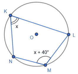 Відповідь до завдання № 3 С-3 [7M] вар.2 С та ДР з геометрії