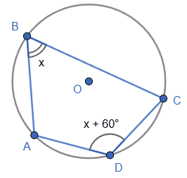 Відповідь до завдання № 3 С-3 [7M] вар.3 С та ДР з геометрії