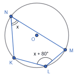 Відповідь до завдання № 3 С-3 [7M] вар.4 С та ДР з геометрії
